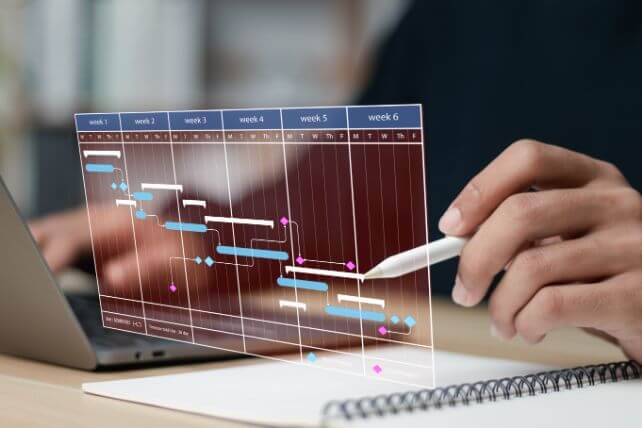 Workflow software